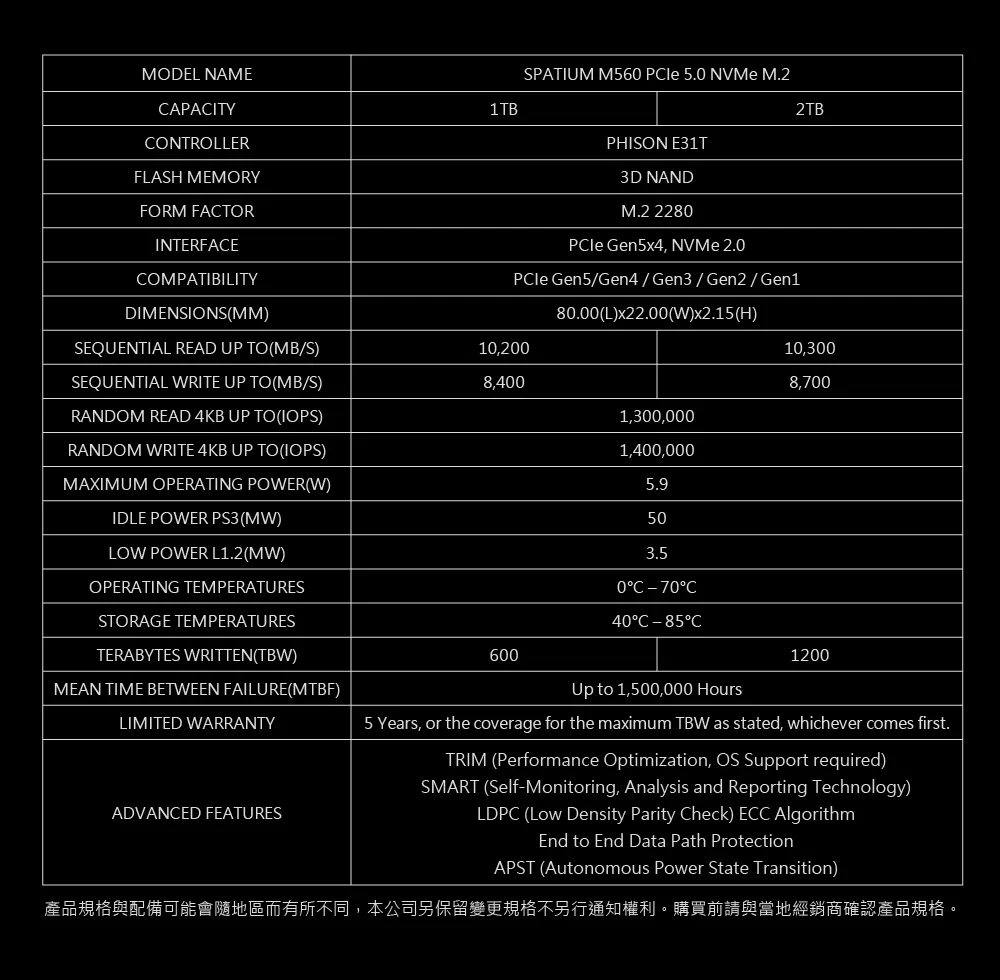 MSI 微星 SPATIUM M560 PCIe 5.0 NVMe M.2 2TB SSD 固態硬碟