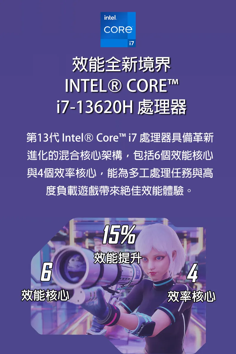 MSI 微星 Cyborg 14 第13代 i7 / RTX 4060 8GB 輕薄入門電競筆電,實際價格以報價為主,U51830023,MSI微星Cyborg14第13代i7/RTX40608GB輕薄入門電競筆電,原廠保固,大量採購歡迎洽詢
