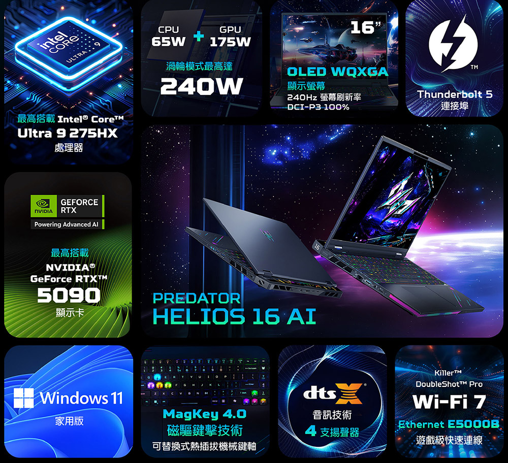ACER Predator Helios Neo PH16-73-93YM(黑) ( UN.QY1TA.001 ) 電競AI筆電(RTX5090)