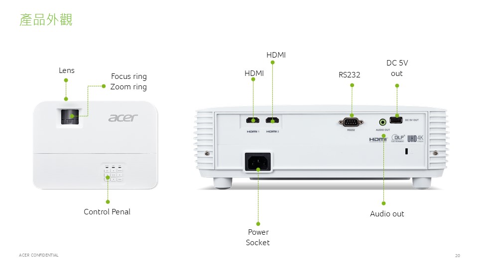 Acer H6815BD 4K UHD Projector 高亮度家庭劇院投影機 ( MR.JTA11.00J ),U52450019,AcerH6815BD4KUHDProjector高亮度家庭劇院投影機(MR.JTA11.00J),原廠保固,大量採購歡迎洽詢,品質保證