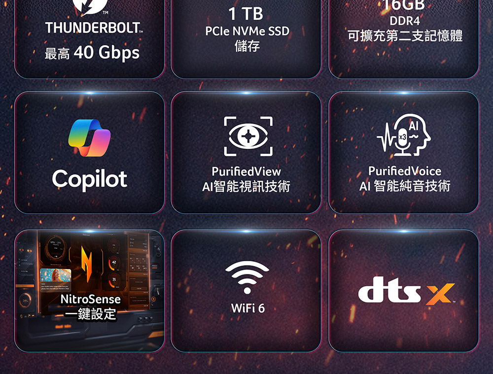 ACER Nitro V系列:ANV15-52-53GB(黑)  電競筆記型電腦( UN.QZATA.001 ),U52450023,ACERNitroV系列:ANV15-52-53GB(黑)電競筆記型電腦(UN.QZATA.001),原廠保固,大量採購歡迎洽詢,品質保證