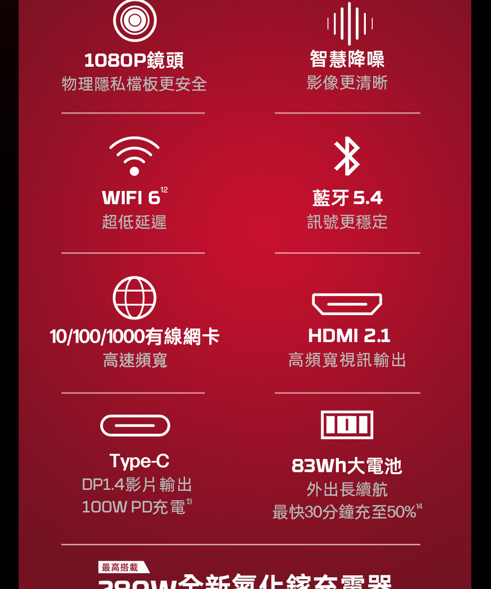 HP 惠普 HP HyperX OMEN 16-am2091TX 16吋 電競筆電,16-am2091TX,HP惠普HPHyperXOMEN16-am2091TX16吋電競筆電,原廠保固,大量採購歡迎洽詢,品質保證