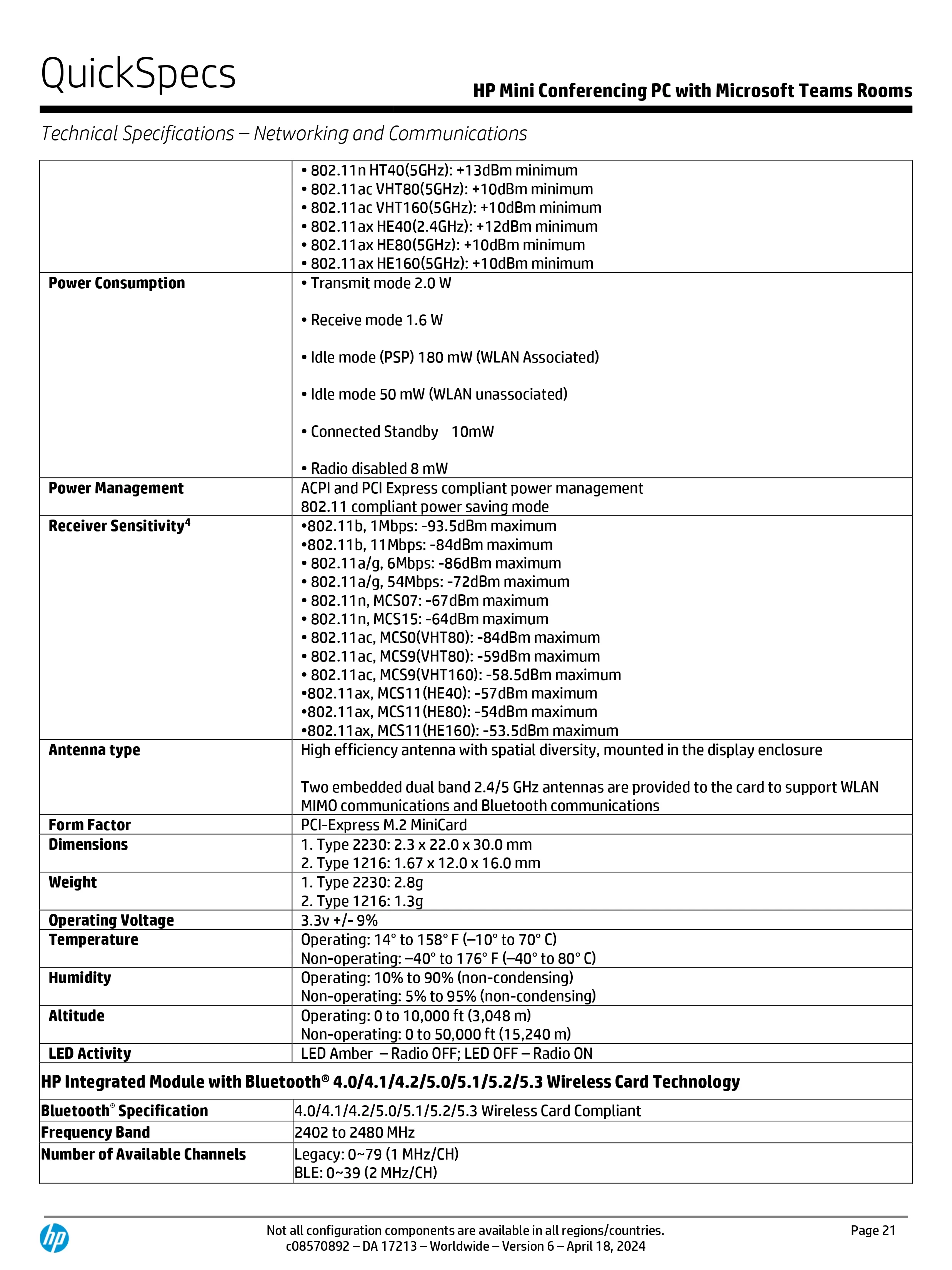 HP 惠普 Mini Conferencing 電腦搭載 Microsoft Teams Rooms (9C428AW)