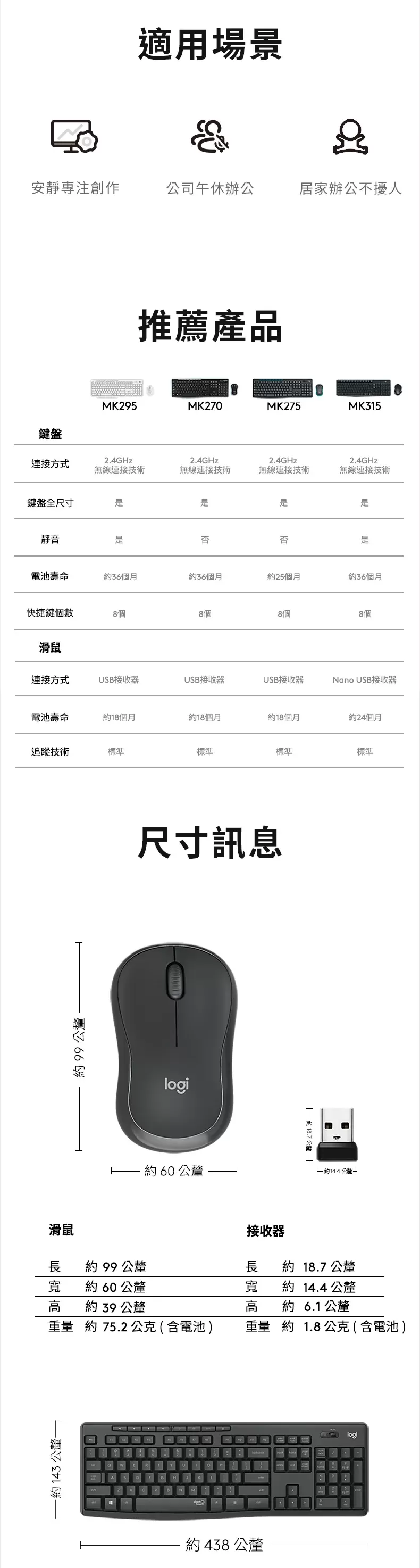 Logitech 羅技 MK295 Silent 無線鍵盤滑鼠組 - 白