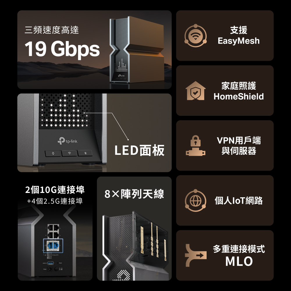TP-Link Archer BE800 BE19000三頻Wi-Fi 7路由器