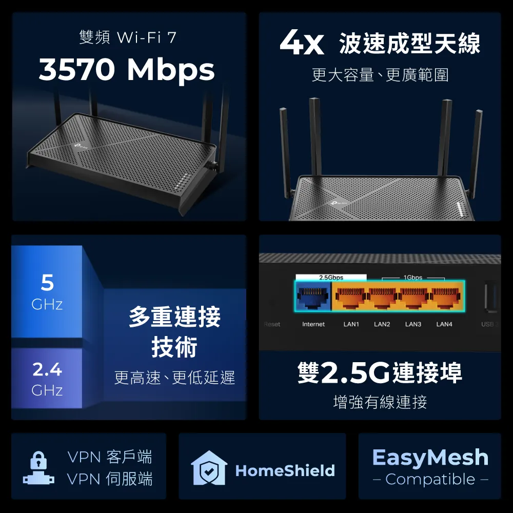 TP-Link Archer BE230 BE3600 雙頻 Wi-Fi 7 路由器