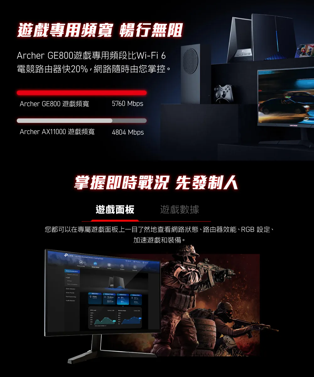 TP-Link Archer GE800 BE19000三頻Wi-Fi 7電競路由器