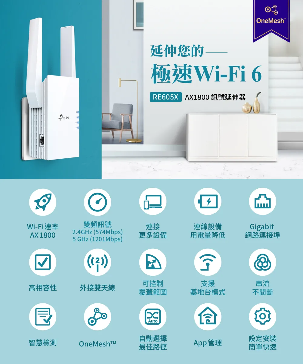 TP-Link RE605X AX1800 Wi-Fi 6 訊號延伸器