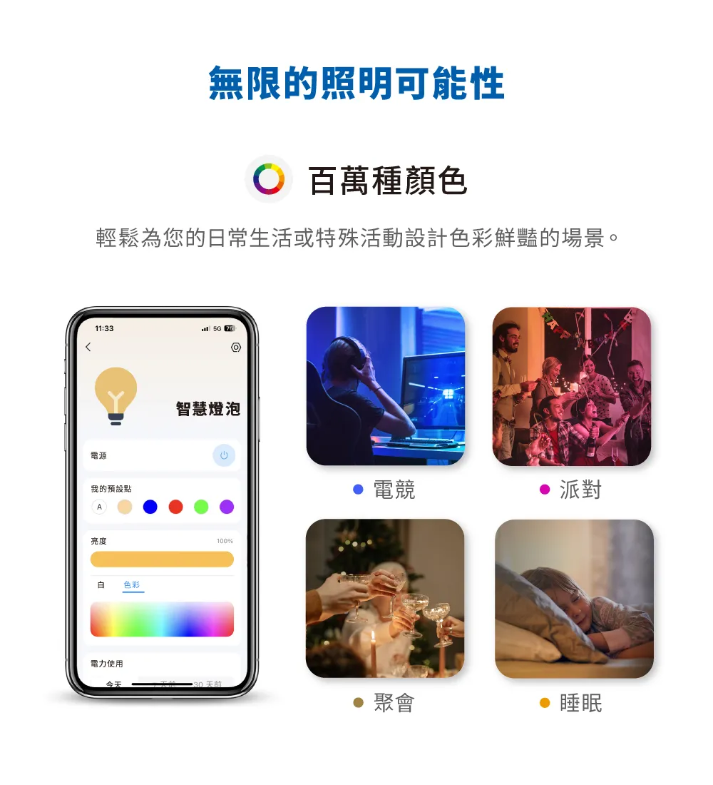 TP-Link Tapo L536E 智慧 WiFi 多彩燈泡
