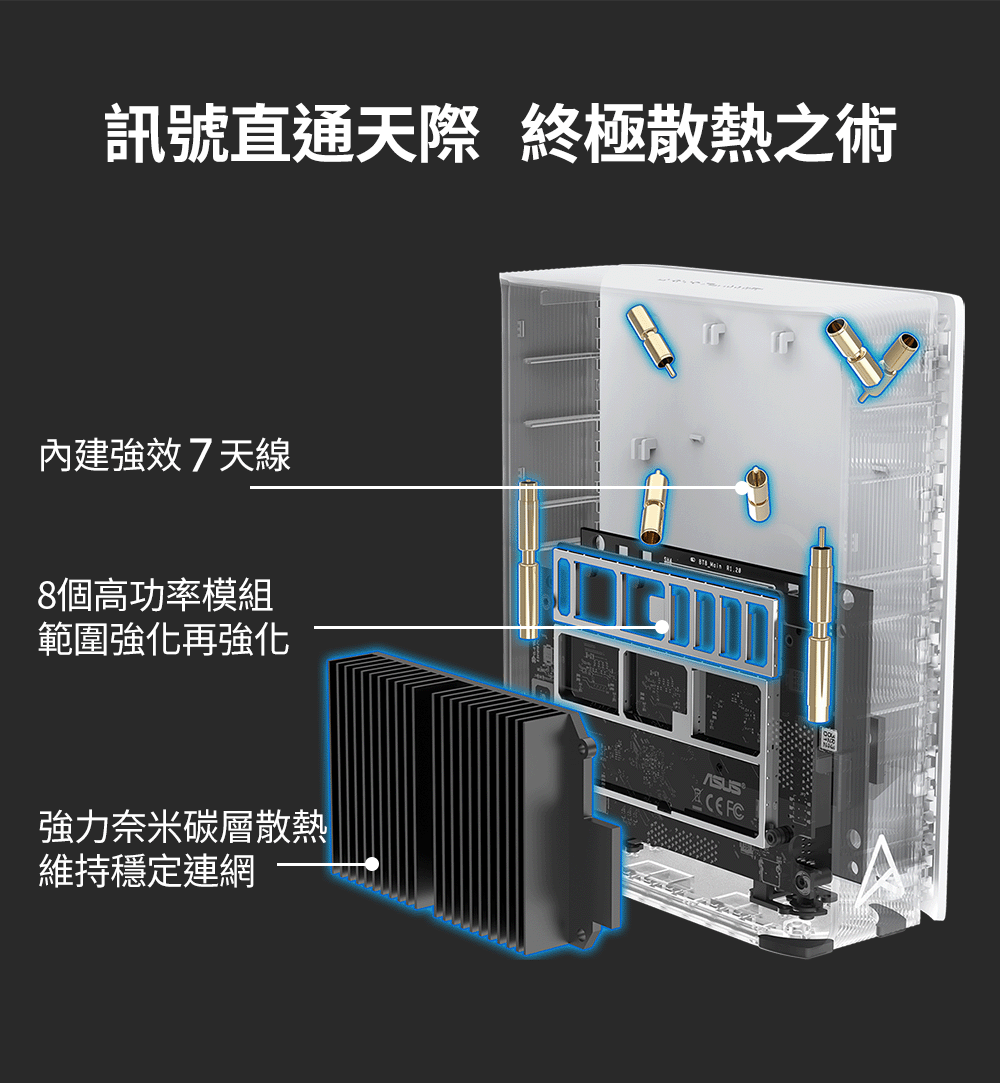ASUS 華碩 (二入組) ZenWiFi BT8 WiFi 7 三頻 BE14000 AiMesh 路由器