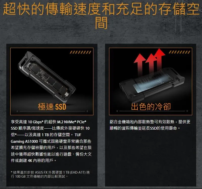 ASUS 華碩 TUF Gaming AS1000 1TB 外接式SSD