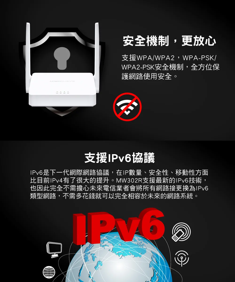 Mercusys 水星 MW302R 300Mbps 多模式無線 N 路由器