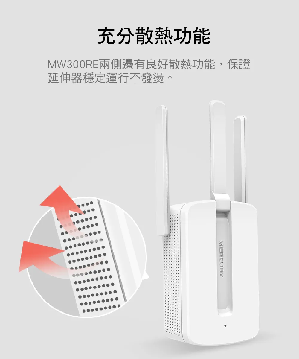 Mercusys 水星 MW300RE 300Mbps Wi-Fi 訊號延伸器