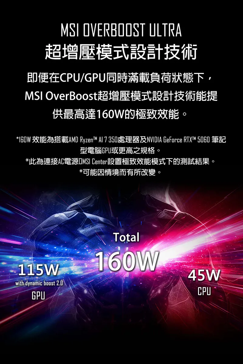 MSI 微星 Pulse  AMD AI 7 350 處理器/NVIDIA RTX 5060 8GB 滿級電競筆電