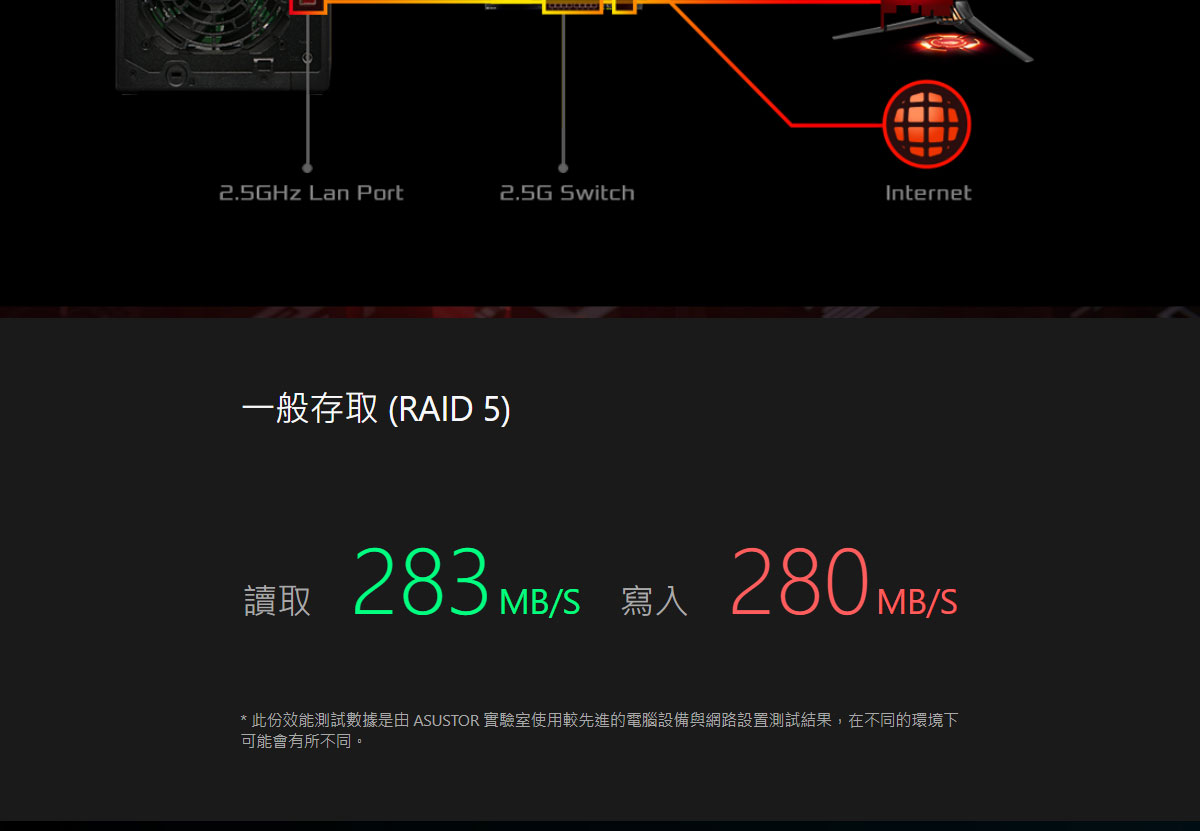 華芸 AS3304T v2 (4Bay/Realtek/2G) 4Bay NAS網路儲存伺服器(AS3304Tv2),U52290023,華芸AS3304Tv2(4Bay/Realtek/2G)4BayNAS網路儲存伺服器(AS3304Tv2),原廠保固,大量採購歡迎洽詢,品質保證