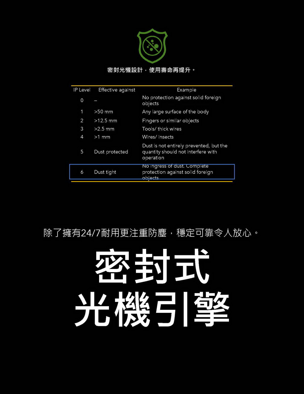 Acer L812雷射超短焦家庭劇院投影機 ( MR.JUZ11.00B ),U52430045,AcerL812雷射超短焦家庭劇院投影機(MR.JUZ11.00B),原廠保固,大量採購歡迎洽詢,品質保證