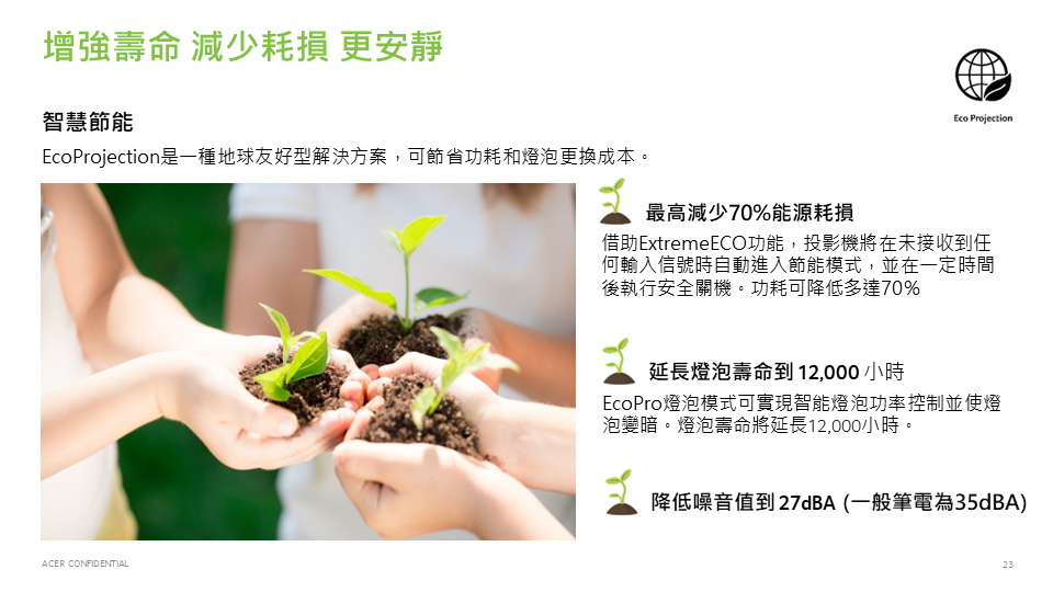 Acer X1528KI FHD高亮度無線投影機 ( MR.JW011.00D ),U52450009,AcerX1528KIFHD高亮度無線投影機(MR.JW011.00D),原廠保固,大量採購歡迎洽詢,品質保證