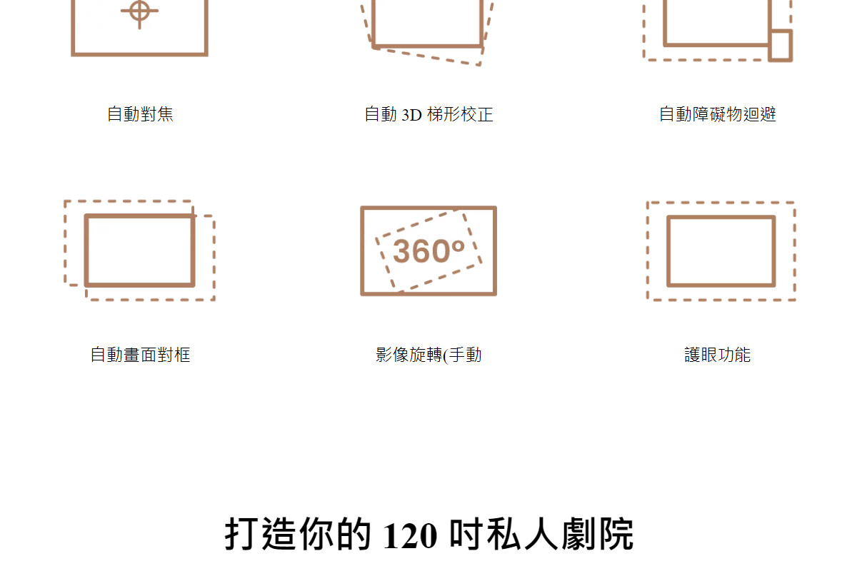 BenQ GV50 雷射智慧微型投影機500ANSI,U52520082,BenQGV50雷射智慧微型投影機500ANSI,原廠保固,大量採購歡迎洽詢,品質保證