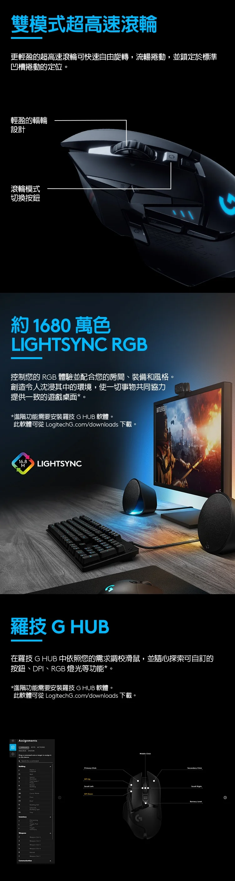 Logitech 羅技G G502 LIGHTSPEED 無線 電競 滑鼠 - 黑