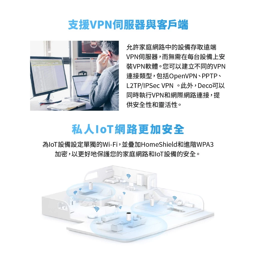 TP-Link Deco BE65 BE11000完整家庭Mesh WiFi 7系統 (二入組)