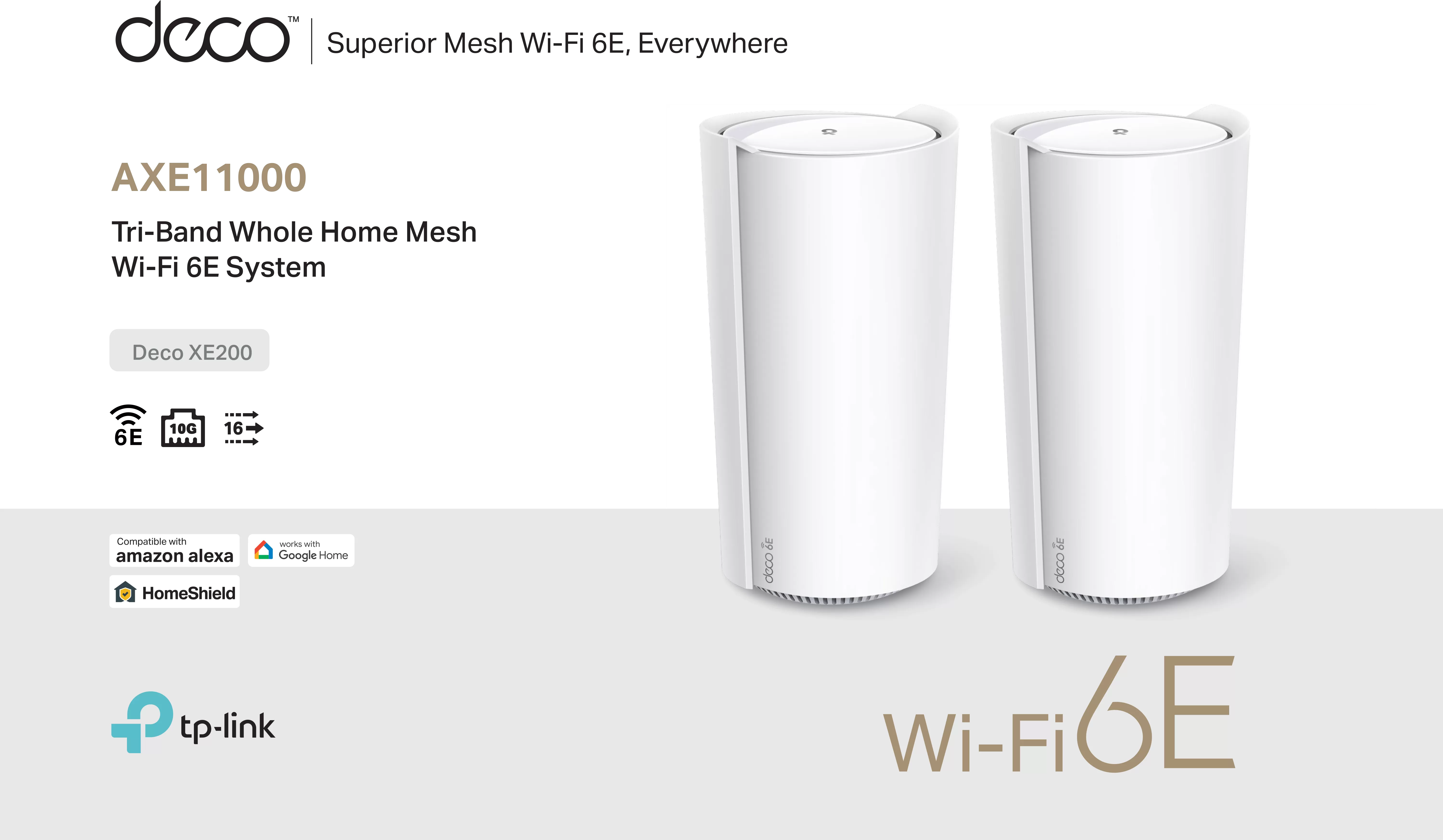 TP-Link Deco XE200 AXE11000完整家庭Mesh Wi-Fi 6E系統 (一入組)