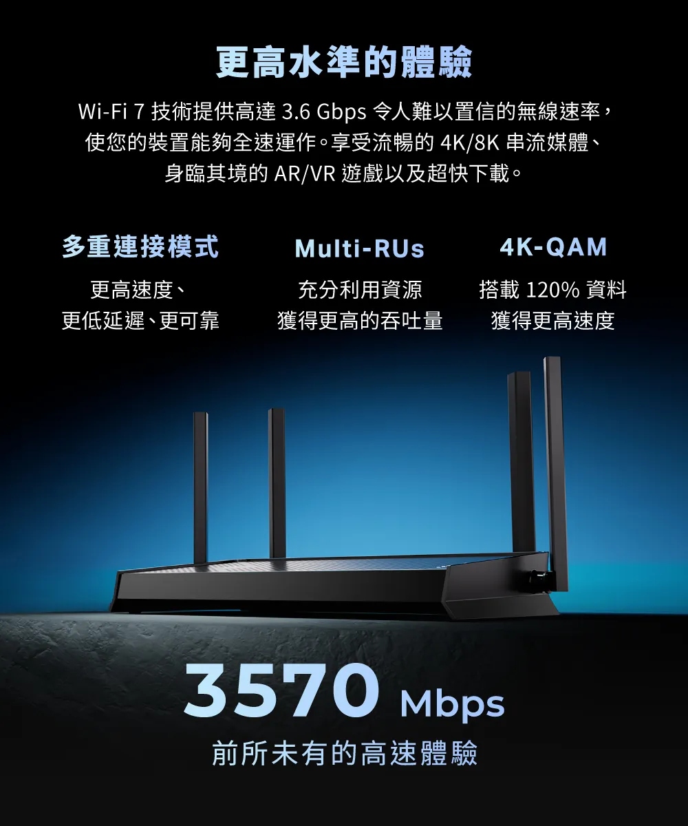 TP-Link Archer BE230 BE3600 雙頻 Wi-Fi 7 路由器