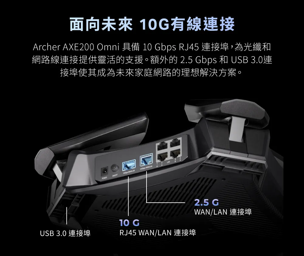 TP-Link Archer AXE200 Omni AXE11000 三頻 Wi-Fi 6E 路由器
