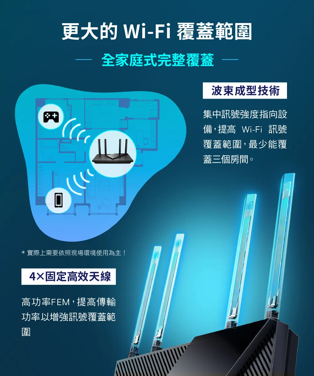 TP-Link  Archer AX55 AX3000 雙頻 Gigabit Wi-Fi 6 路由器 / 分享器
