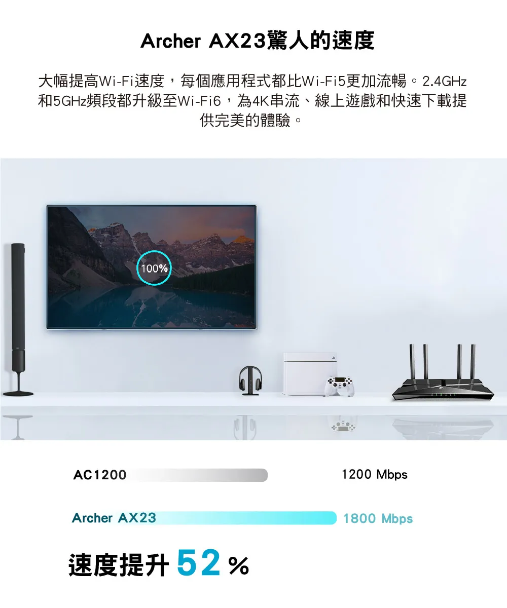 TP-Link  Archer AX23 AX1800雙頻Wi-Fi 6路由器 / 分享器