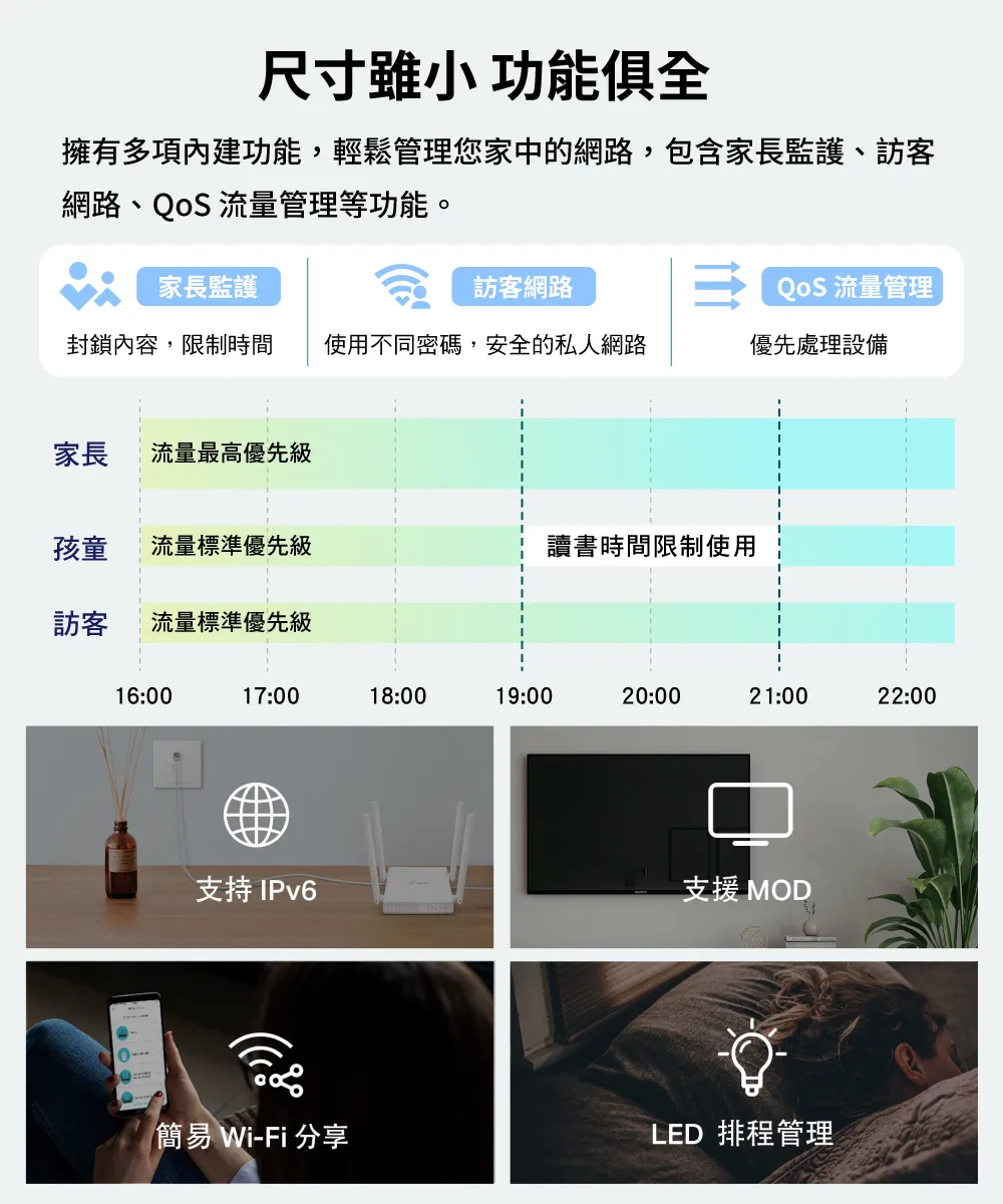 TP-Link Archer C64 AC1200 無線 MU-MIMO WiFi 路由器 / 分享器