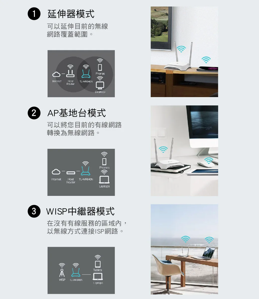 TP-Link TL-WR840N 300Mbps 無線 N 路由器 / 分享器
