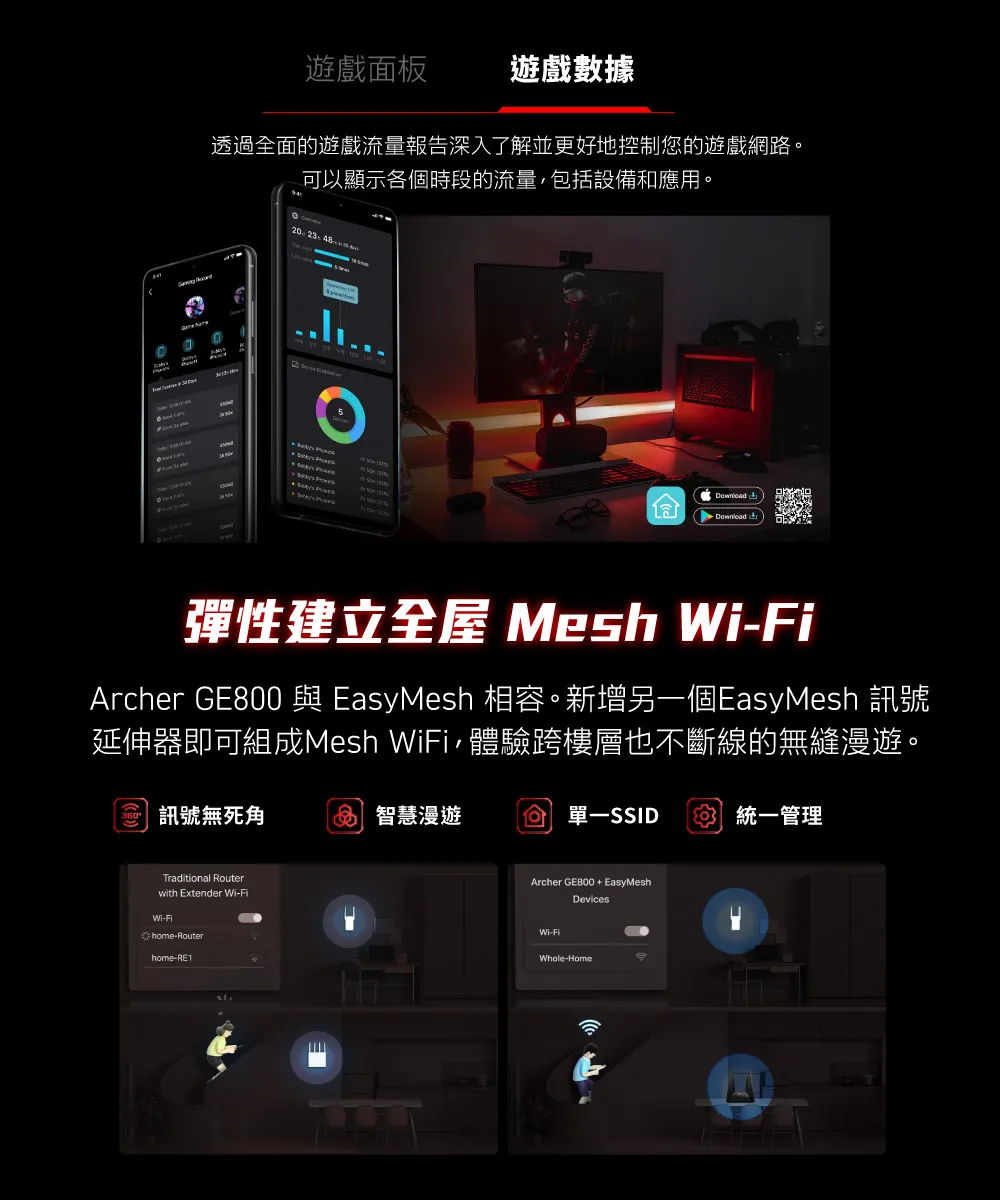TP-Link Archer GE800 BE19000三頻Wi-Fi 7電競路由器