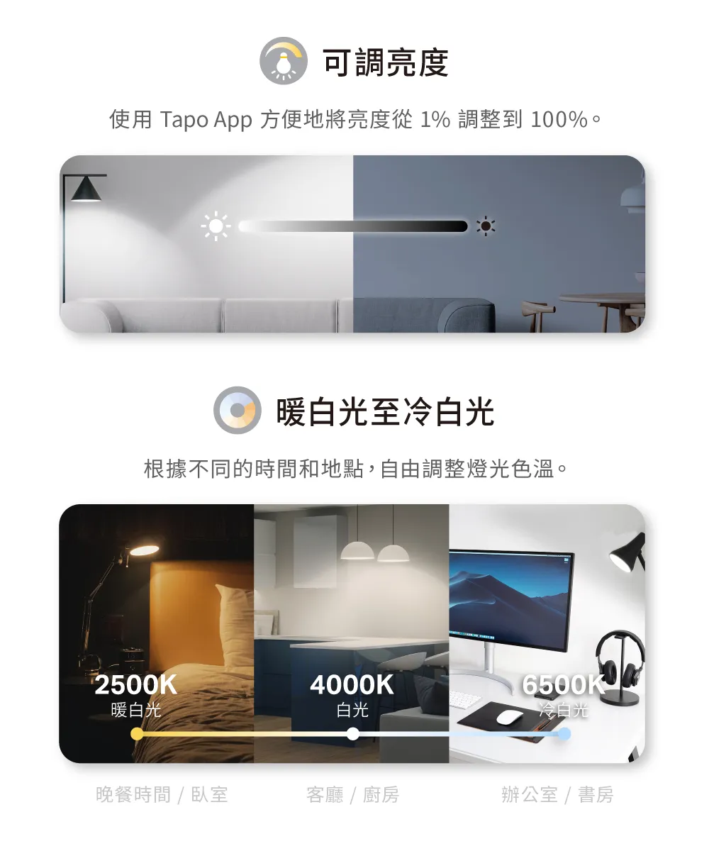 TP-Link Tapo L536E 智慧 WiFi 多彩燈泡