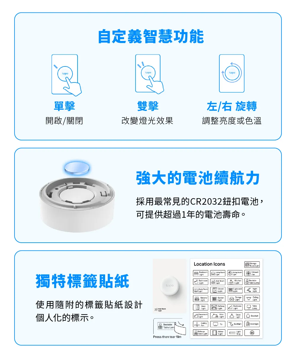 TP-Link Tapo S200D 智慧開關(按鈕)(附背板)