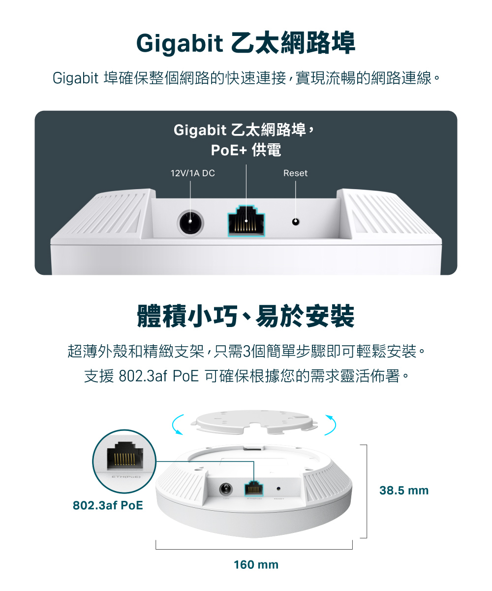 TP-Link Festa F61 AX1800 吸頂式 WiFi 6 基地台