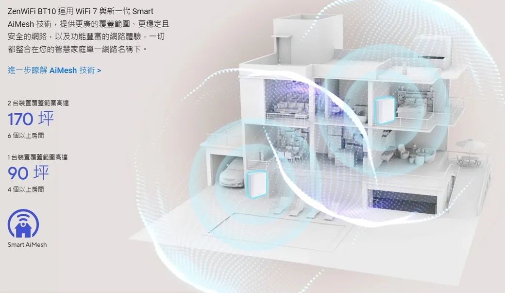 ASUS 華碩 ZenWiFi BT10 BE18000 Mesh三頻全屋網狀 WiFi 7無線路由器