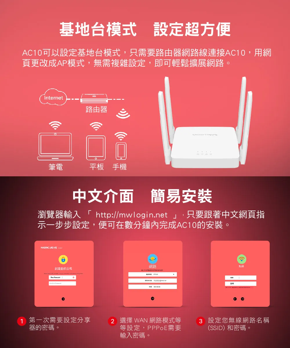 Mercusys 水星 AC10 AC1200 無線雙頻路由器