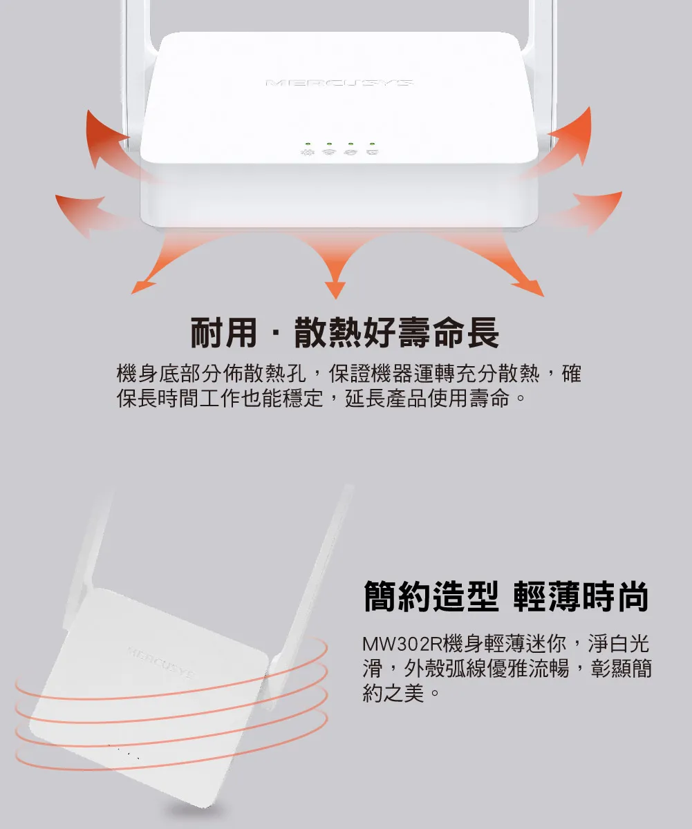Mercusys 水星 MW302R 300Mbps 多模式無線 N 路由器