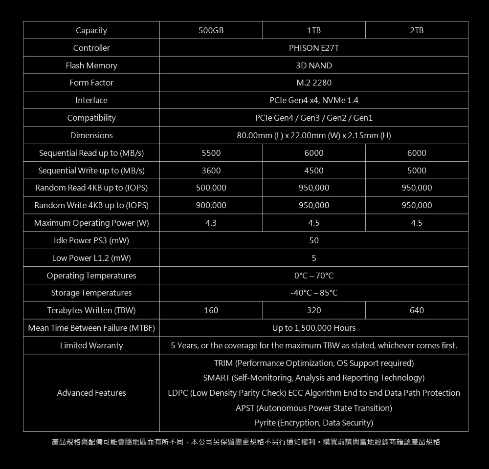 MSI 微星 SPATIUM M470 Pro PCIe 4.0 NVMe M.2 2TB 固態硬碟 SSD