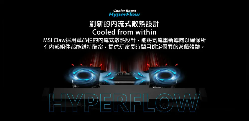 MSI 微星 A1M Intel Core Ultra 7/Intel Arc/1TB SSD 高規格電競掌機