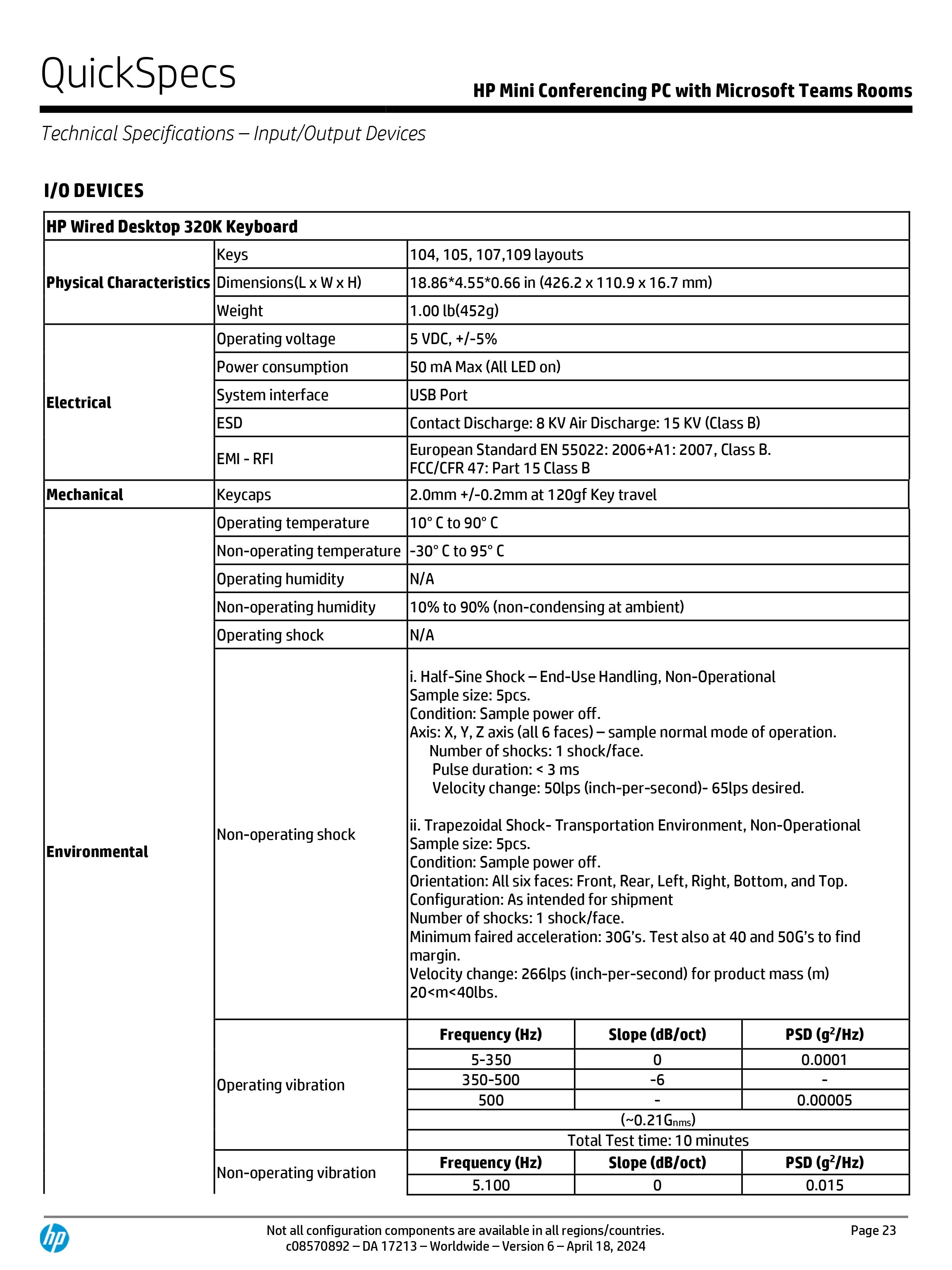 HP 惠普 Mini Conferencing 電腦搭載 Microsoft Teams Rooms (9C428AW)