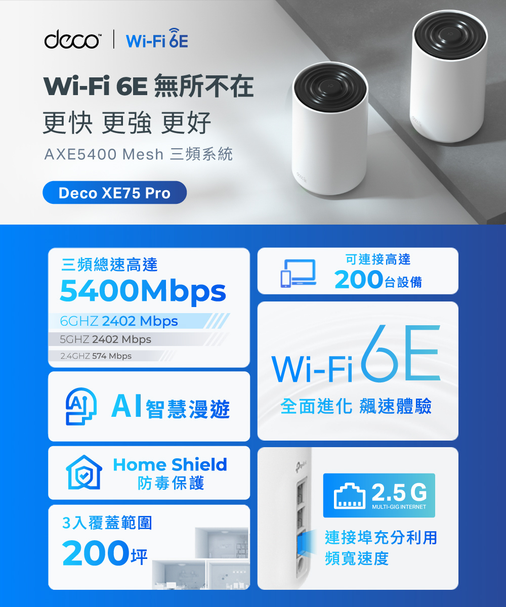 TP-Link Deco XE75 Pro AXE5400 三頻Mesh Wi-Fi 6E系統 (一入組)