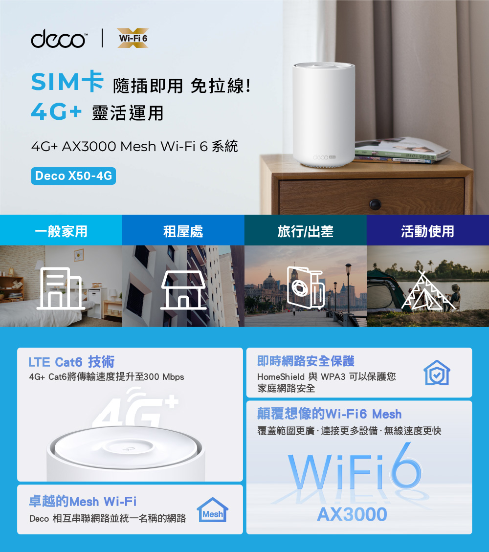 TP-Link Deco X50-4G 4G+ AX3000完整家庭Mesh WiFi 6系統,U50430037,TP-LinkDecoX50-4G4G+AX3000完整家庭MeshWiFi6系統,原廠保固,大量採購歡迎洽詢,品質保證