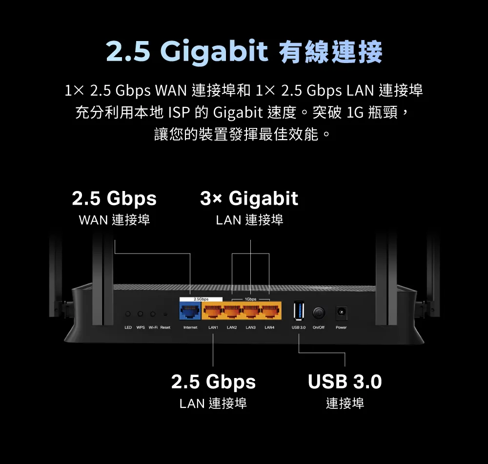 TP-Link Archer BE230 BE3600 雙頻 Wi-Fi 7 路由器