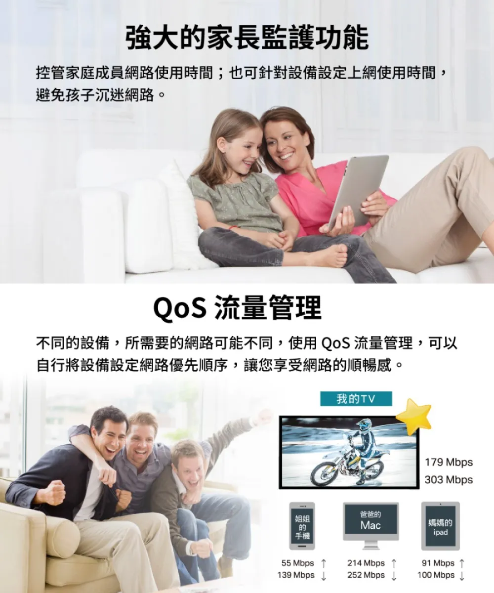 TP-Link Archer C64 AC1200 無線 MU-MIMO WiFi 路由器 / 分享器