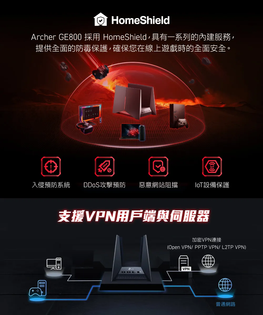 TP-Link Archer GE800 BE19000三頻Wi-Fi 7電競路由器