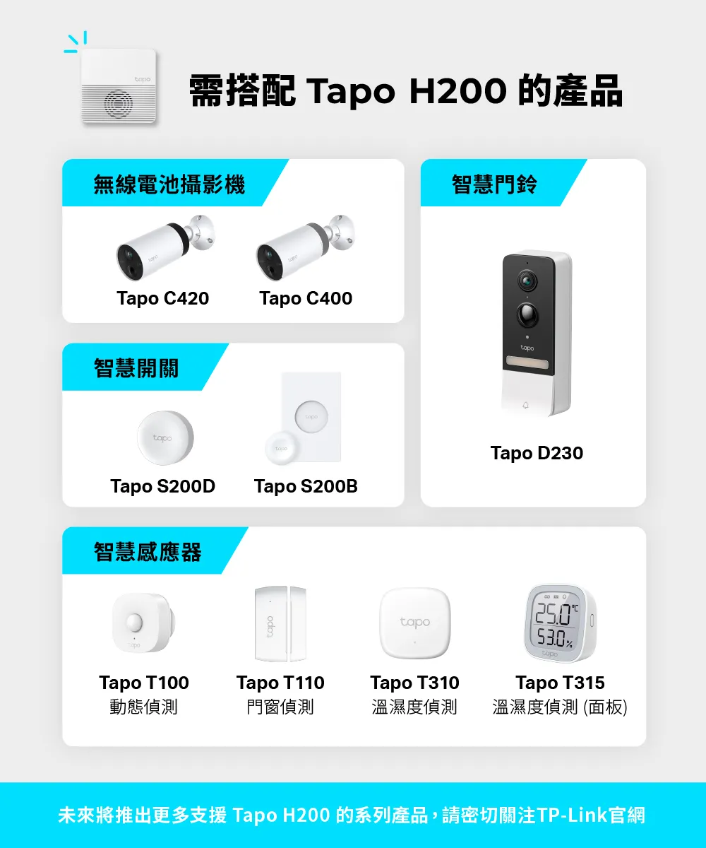 TP-Link Tapo T100 智慧感應器