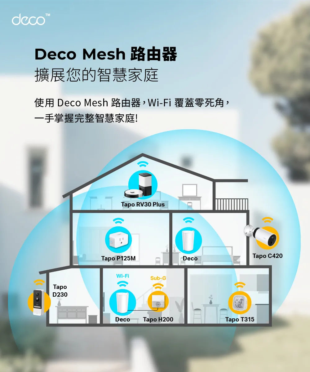 TP-Link Tapo T315 智慧溫濕度感測器