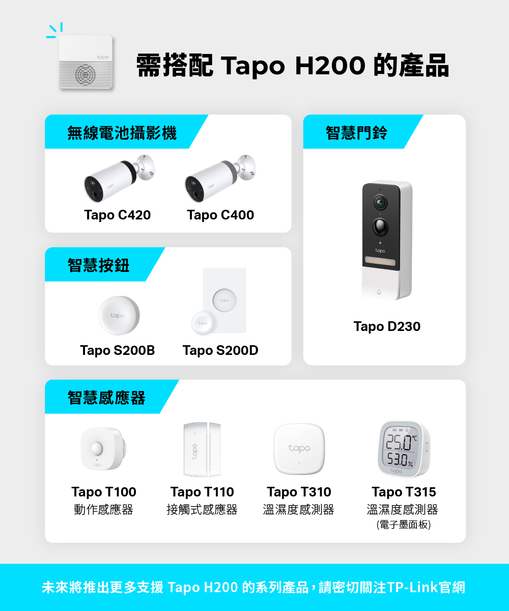 TP-Link Tapo S200B 智慧開關(按鈕)(附背板)