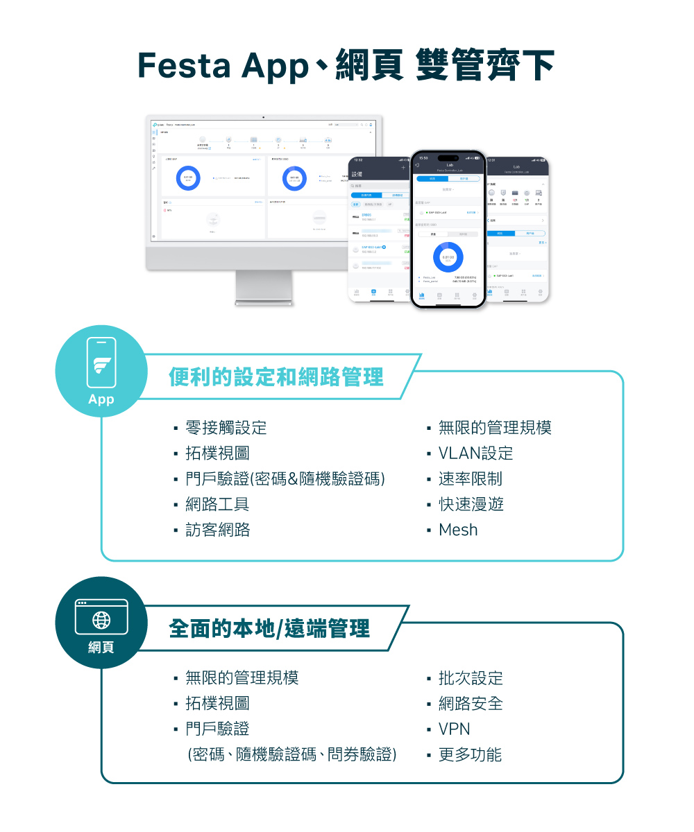 TP-Link Festa FS328GP 28 埠 Gigabit 智慧型交換器 (含 24 埠 PoE+)